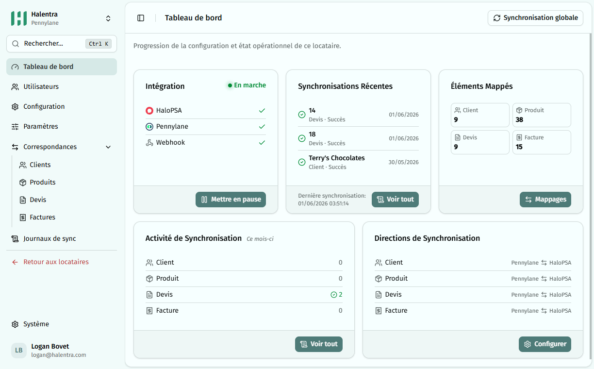 Pennylane Integration Dashboard